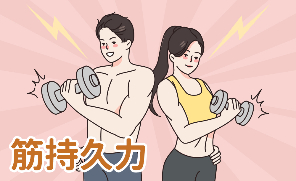肌力提升